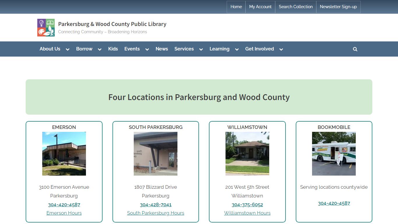 Parkersburg & Wood County Public Library – Connecting Community ...